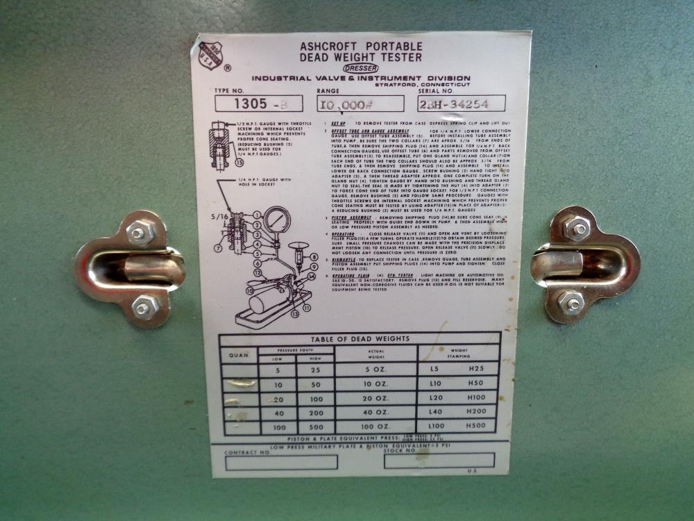 https://www.slevysurplus.com/Content/Images/ItemImages/102829_2.%20ashcroft%20portable%20gauge%20tester%201305-b%20(7).jpg