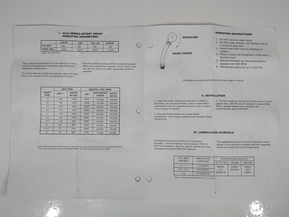 Duff Norton 1/2" NPT Rotary Union 730398C